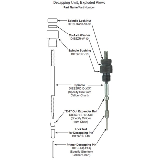 Forster Sizing Die Spare Parts