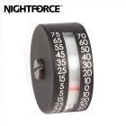 NIGHTFORCE ANGLE DEGREE INDICATOR FOR RIGHTHANDED ACTIONS