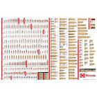 HORNADY BULLET POSTER